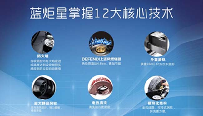 集成灶加盟圖