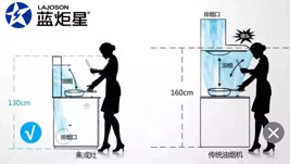 集成灶VS傳統(tǒng)廚房三件套，誰(shuí)更勝一籌?