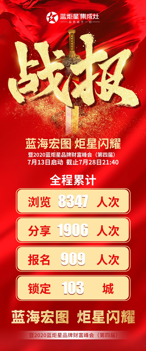 藍(lán)炬星財(cái)富品牌峰會(huì)戰(zhàn)報(bào)