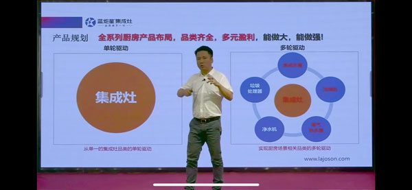 藍(lán)炬星市場(chǎng)總監(jiān)馮元進(jìn)行藍(lán)炬星品牌戰(zhàn)略分享