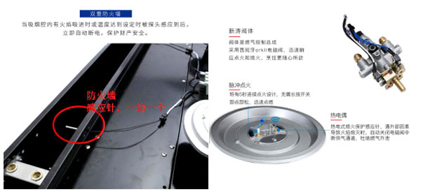 藍(lán)炬星集成灶給你無(wú)憂廚房