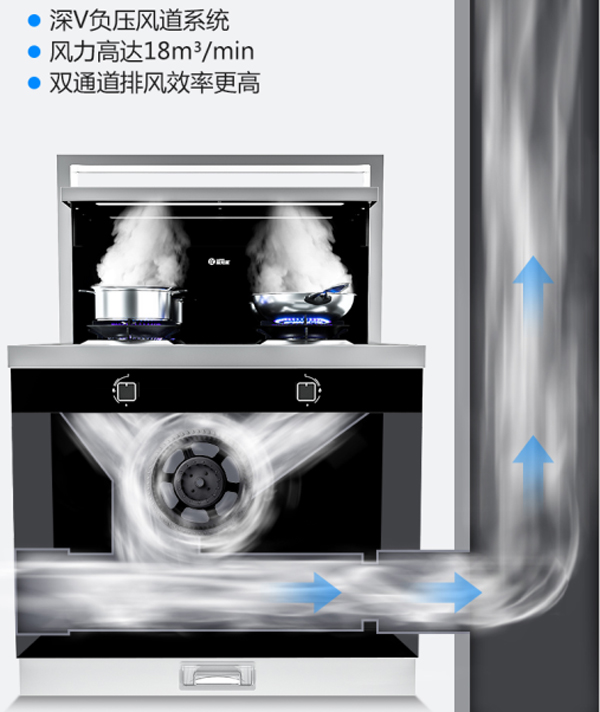 藍炬星集成灶排煙
