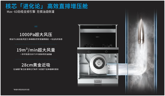 藍炬星集成灶，集成灶變頻時代的引領(lǐng)者