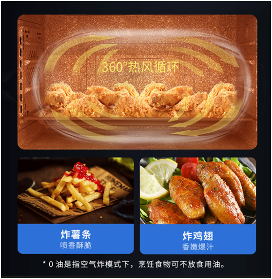 炬星品質(zhì) I 藍炬星蒸烤集成灶，爆炒無煙，能蒸能烤還能炸