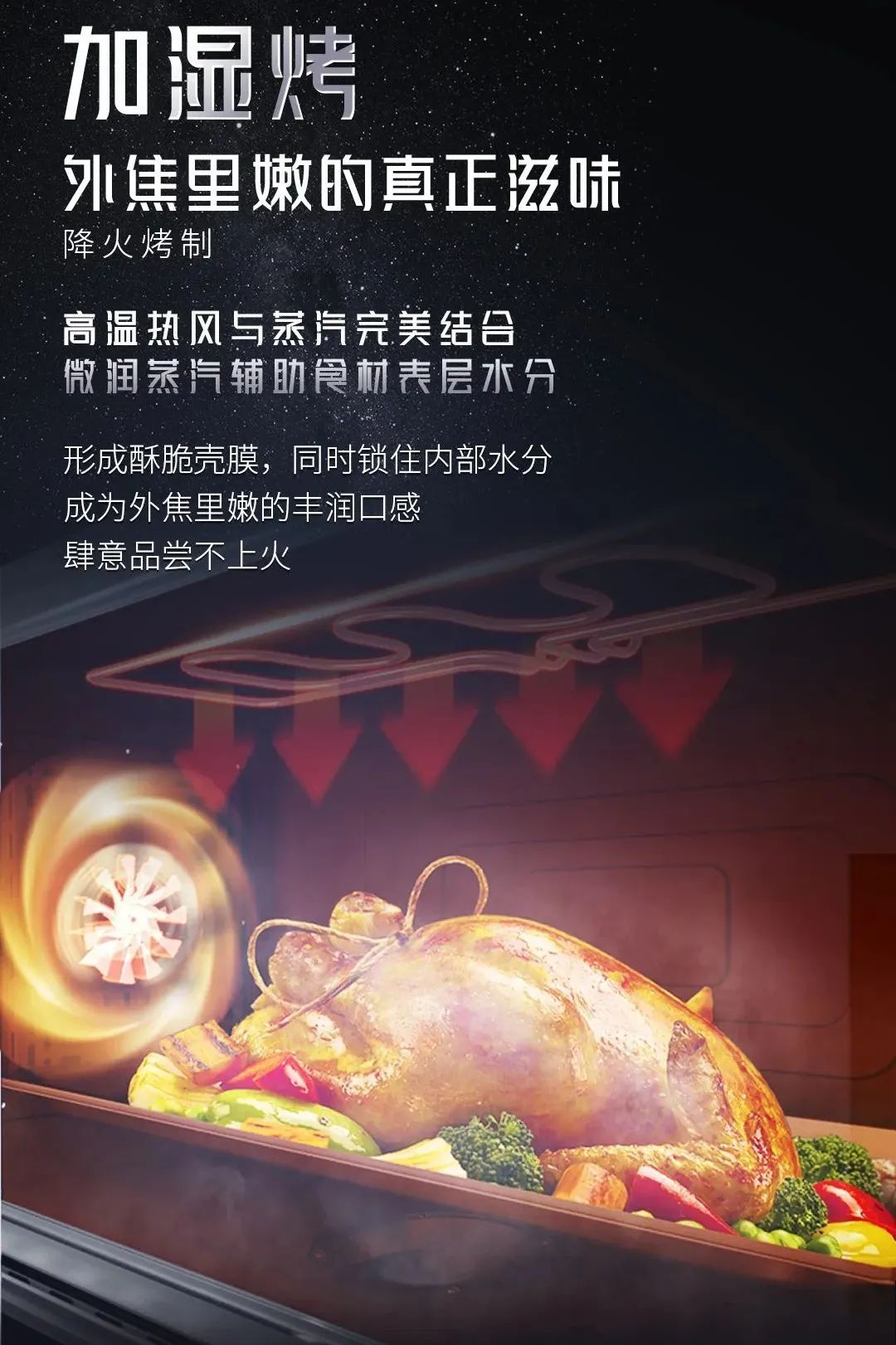 集成灶加濕烤