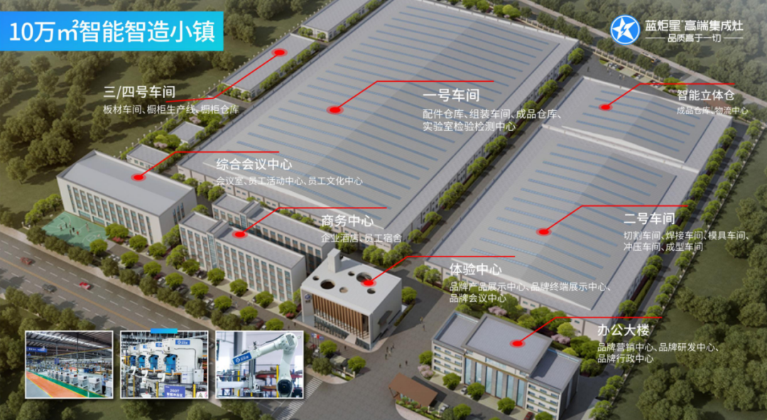 藍(lán)炬星集成灶工廠