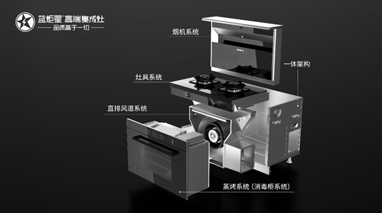 集成灶的維修保養(yǎng)很麻煩？