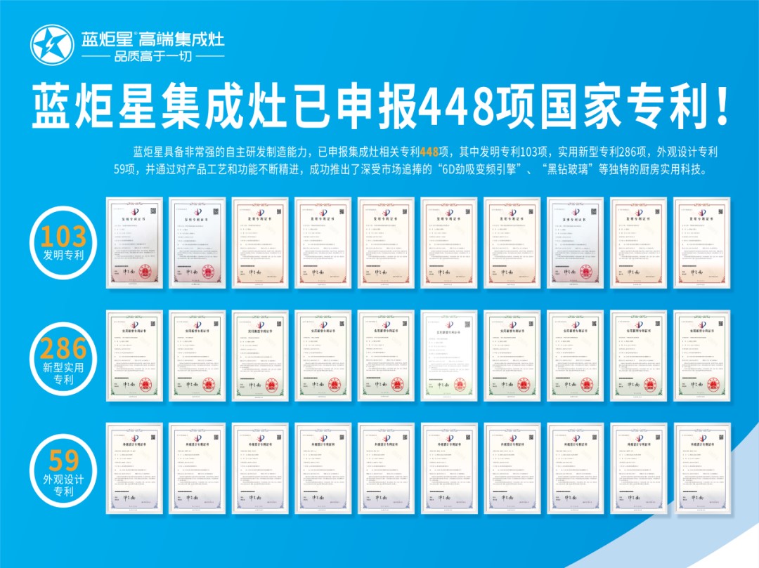 藍(lán)炬星集成灶448項(xiàng)國家專利